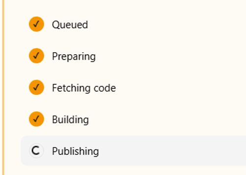 Hatch Wizard publishing progress: Queued, Preparing, Fetching code and Building all complete, Publishing in progress